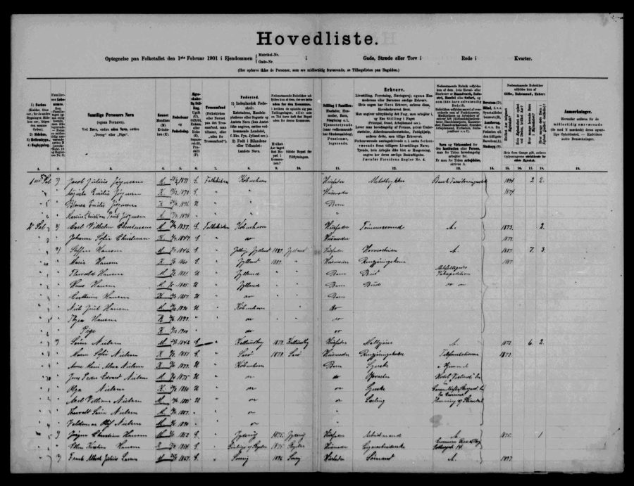 Hovedlista