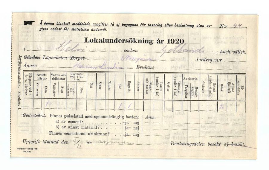 Lokalundersökning Norrgårda 1920 sid 1