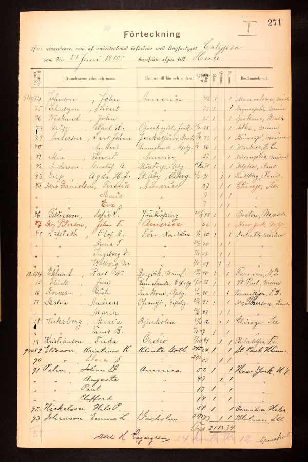 Passagerarlista