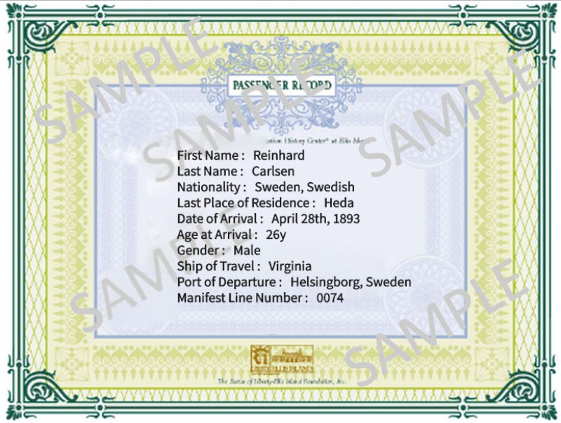 Y:\Privat\Genney\media\fia\Passenger record reinhold.PNG